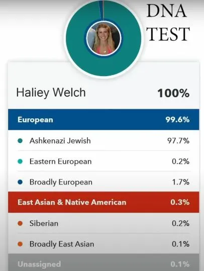 hawk tuah girl reveals unexpected heritage from dna test on howie mandel’s 4186