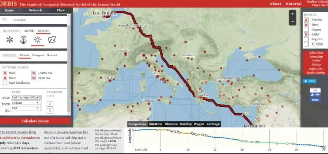 time travel reveals the map that discovers the best thing on the internet t 8148