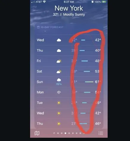 people blown away realizing what the bars in the weather app really mean 8778