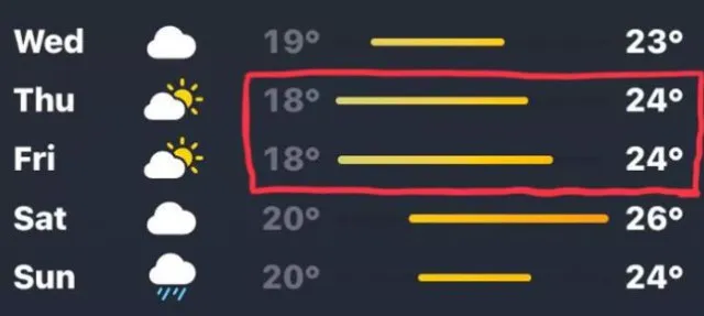 people blown away realizing what the bars in the weather app really mean 8780