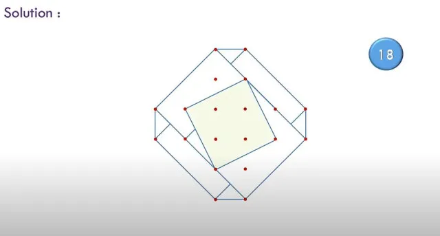 how many dots are hidden in this viral puzzle? 11288
