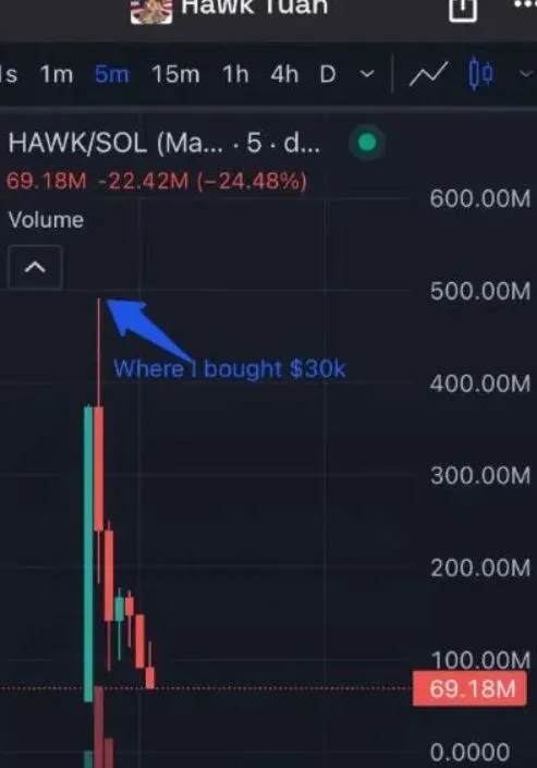 layer exlains pptential charges for hawk tuah in cryptocurrency scandal 11867