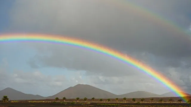 how many colors does a rainbow really have? 11959