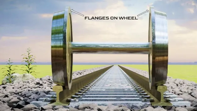 people are just realizing reason train wheels shaped like truncated cone in 12498