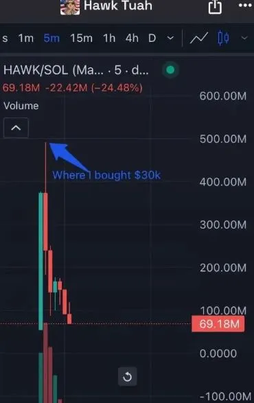 hawk tuah girl breaks silence after lawsuit over cryptocurrency collapse 12701