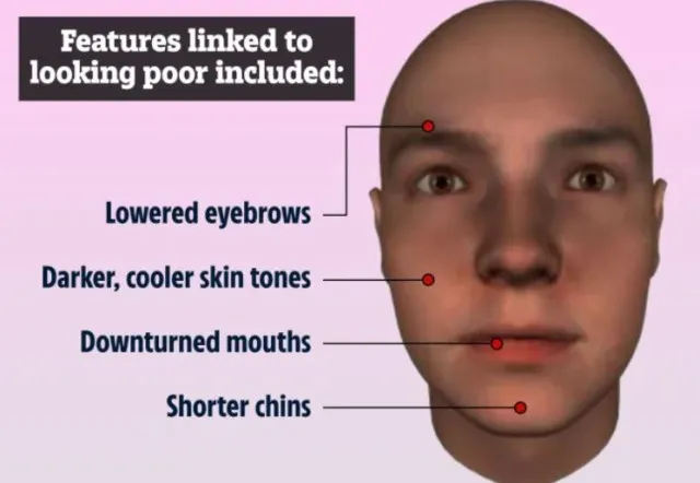 are you born with a resting rich face or poor face? research explains 12968