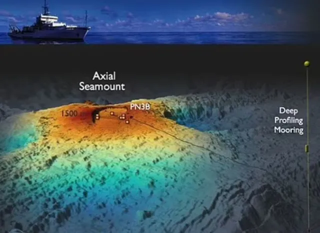 scientists warn of imminent eruption of underwater volcano off oregon coast 13907