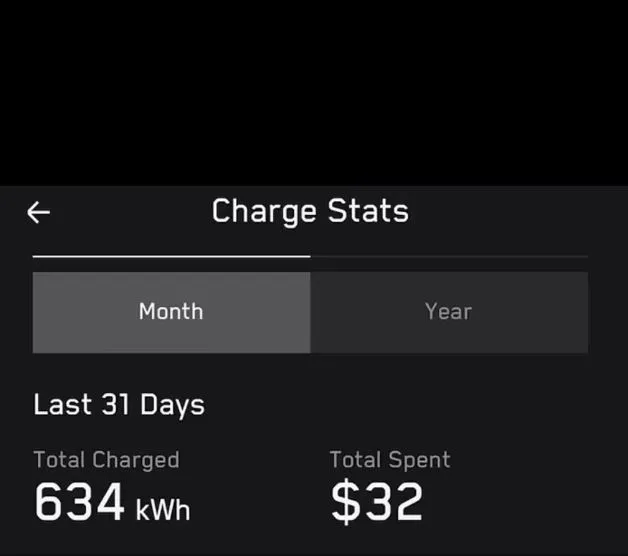 tesla cybertruck experiment shows how cheap charging really is 15412