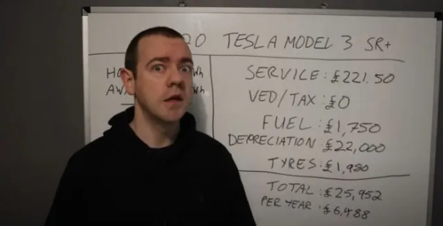 man shares the total cost of owning a tesla model 3 for four year 16025