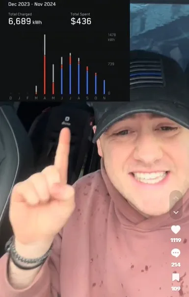 tesla cybertruck owner reveals eye-watering expense for 340-mile journey on 16265