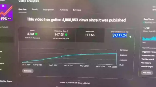 people are stunned as man reveals how much youtube paid him for 1.3 billion 17610