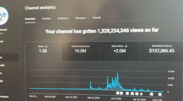 people are stunned as man reveals how much youtube paid him for 1.3 billion 17607