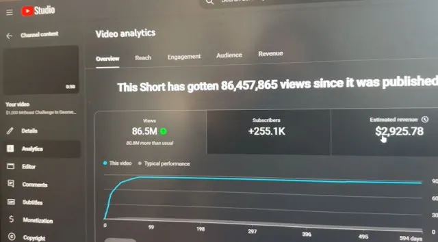 people are stunned as man reveals how much youtube paid him for 1.3 billion 17608