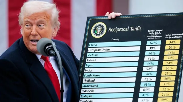 full list of donald trumps liberation day tariffs 21193