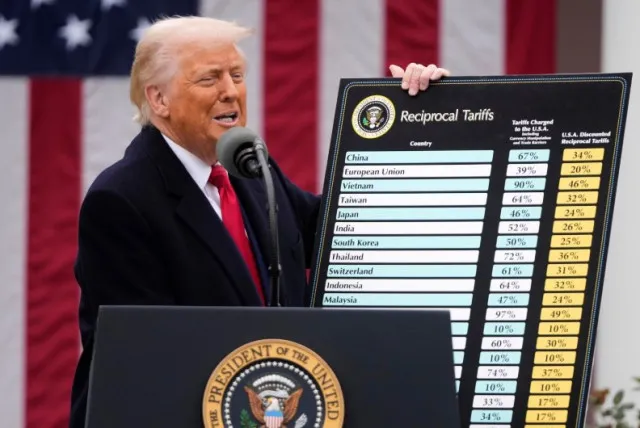 apple ceo gives straightforward answer on how trump’s tariffs impact iphone 23477