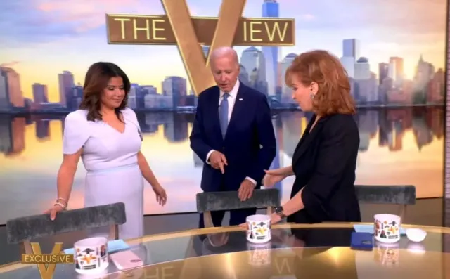 biden reveals on ‘the view’ he ‘wasn’t surprised’ by trump’s 2024 victory 23681