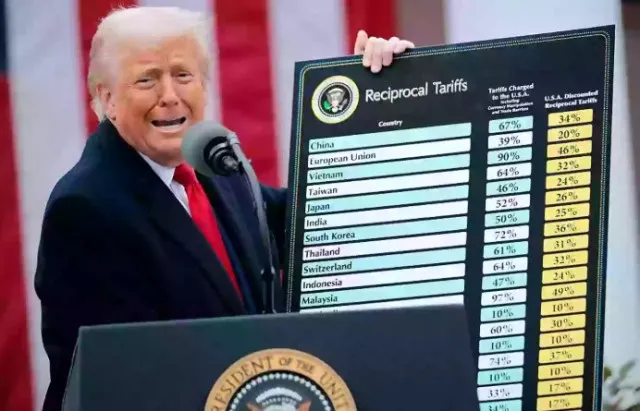trump reverses stance on 145% china tariffs as he makes shocking new econom 23770